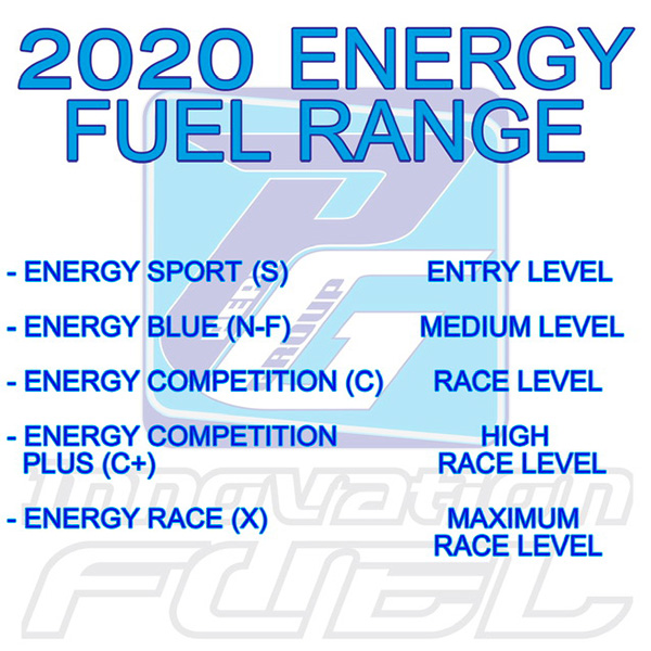 Specifiche miscela per modellismo ENERGY Fuel